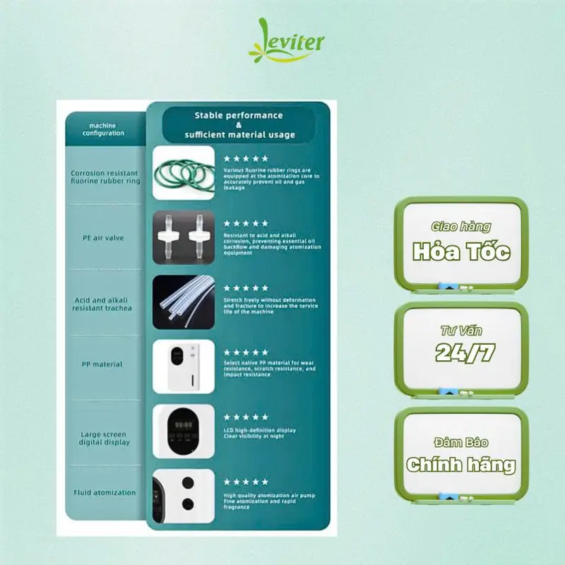 Máy Khuếch Tán Tinh Dầu Ion Âm AF-09 | Phủ Hương Diện Tích 100–300m²